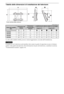 Page 3616IT
Tabella delle dimensioni di installazione del televisore
Unità di misura: cm
Le cifre nella suddetta tabella possono variare leggermente a seconda dell’installazione.
La parete su cui il televisore sarà installato deve essere in grado di supportare un peso di almeno 
quattro volte quello del televisore. Per informazioni sul peso del televisore, consultare la sezione 
“Caratteristiche tecniche” (pagina 14).
Nome del modello
KDL-Dimensioni del 
displayDimensione 
centrale dello 
schermoLunghezza per...