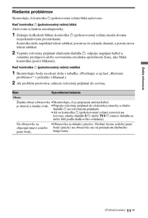 Page 7111SK
Ďalšie informácie
Ďalšie informácie
Riešenie problémov
Skontrolujte, či kontrolka 1 (pohotovostný režim) bliká načerveno.
Keď kontrolka 1 (pohotovostný režim) bliká
Aktivovala sa funkcia autodiagnostiky. 
1Zrátajte koľkokrát blikne kontrolka 1 (pohotovostný režim) medzi dvoma 
trojsekundovými prestávkami.
Kontrolka môže napríklad trikrát zablikať, potom na tri sekundy zhasnúť, a potom znovu 
trikrát zablikať.
2Vypnite televízny prijímač stlačením tlačidla 1, odpojte napájací kábel a 
oznámte...