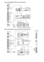 Page 1010
Shown with HD BRAVIA® Sync™ Basic Connection
Shown with HD Basic Connection with Home Theater System
VIDEO
OUTCOMPONENT
VIDEO OUTDIGITAL OUTPCM/DTS/DOLBY DIGITAL5.1CH OUTPUTVIDEOY
L
RAUDIO
OUTL
R
WOOFER
COAXIAL OPTICALFRONT REAR CENTER
S VIDEOHDMI
OUTAC INPB/CBPR/CR
OPT INSATOPT INVIDEO 1COAX IN AUDIO INDV D
DVD IN SAT IN VIDEO 2/BD IN OUT
AUDIO INAUDIO INFRONT R
AM
RLRL
FRONT LSUR RSUR LCENTERSUBWOOFER
*Rear of TV
*Blu-ray Disc
HD Cable Box or 
HD Satellite Receiver*A/V Receiver
* Signifies a BRAVIA...