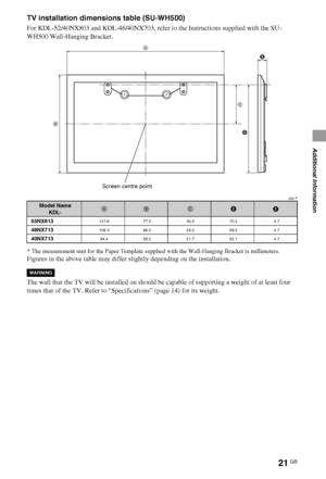 Page 2121GB
Additional Information
TV installation dimensions table (SU-WH500)
For KDL-52/40NX803 and KDL-46/40NX703, refer to the Instructions supplied with the SU-
WH500 Wall-Hanging Bracket.
cm *
* The measurement unit for the Paper Template supplied with the Wall-Hanging Bracket is millimeters.
Figures in the above table may differ slightly depending on the installation.
The wall that the TV will be installed on should be capable of supporting a weight of at least four 
times that of the TV. Refer to...