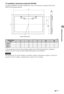 Page 2121GB
Additional Information
TV installation dimensions table (SU-WH500)
For KDL-52/40NX803 and KDL-46/40NX703, refer to the Instructions supplied with the SU-
WH500 Wall-Hanging Bracket.
cm *
* The measurement unit for the Paper Template supplied with the Wall-Hanging Bracket is millimeters.
Figures in the above table may differ slightly depending on the installation.
The wall that the TV will be installed on should be capable of supporting a weight of at least four 
times that of the TV. Refer to...