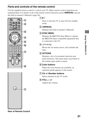 Page 2121
D:\Cmengs JOB\SONY TV\SY0263_W4\Group W4\0401111\4270401111\US04SAF.fm
KDL-60/55/46NX720/55/46HX820/XBR-55/46HX929
4-270-401-11(1)
Using Your BRAVIA TV
Parts and controls of the remote control
Use the supplied remote control to control your TV. Basic remote control operations are 
explained here. For details on all of the remote control functions, press i-MANUAL and see 
the built-in manual (i-Manual) (page 24).
Rear of Remote Control1:/1
Press to turn the TV on and off from standby 
mode.
2i-MANUAL...