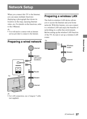 Page 2727
D:\Cmengs JOB\SONY TV\SY0263_W4\Group W4\4270401111\0401111\US05OVR.fm
KDL-60/55/46NX720/55/46HX820/XBR-55/46HX929
4-270-401-11(1)
Network Setup
When you connect this TV to the Internet, 
you can enjoy multiple functions: 
displaying a photograph that shows its 
location on the map, enjoying Internet 
video, etc. For details on the functions, refer 
to the i-Manual.
~
You will need to contract with an Internet 
service provider to connect to the Internet.
Preparing a wired network
~
For LAN...