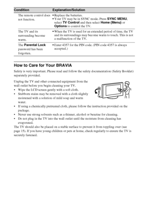 Page 3232
D:\Cmengs JOB\SONY TV\SY0263_W4\Group W4\0401111\4270401111\US06OPT.fm
KDL-60/55/46NX720/55/46HX820/XBR-55/46HX929
4-270-401-11(1)
How to Care for Your BRAVIA
Safety is very important. Please read and follow the safety documentation (Safety Booklet) 
separately provided.
Unplug the TV and other connected equipment from the 
wall outlet before you begin cleaning your TV.
 Wipe the LCD screen gently with a soft cloth.
 Stubborn stains may be removed with a cloth slightly 
moistened with a solution of...