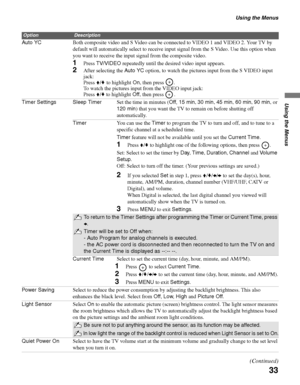 Page 33Using the Menus
33
Using the Menus
Auto YCBoth composite video and S Video can be connected to VIDEO 1 and VIDEO 2. Your TV by 
default will automatically select to receive input signal from the S Video. Use this option when 
you want to receive the input signal from the composite video.
1Press TV/VIDEO repeatedly until the desired video input appears.
2After selecting the Auto YC option, to watch the pictures input from the S VIDEO input 
jack:
Press V/v to highlight On, then press  .
To watch the...