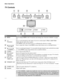 Page 22Basic Operations
22
TV Controls 
67 8 9
0
PIC OFF/TIMERSTANDBYPOWER
TV/VIDEOVOLUME
MENU
CHANNELPOWER
12 3 4 5
ItemDescription
1MENUPress to display MENU with TV functions and settings (see “Overview of MENU” on page 
23).
2
TV/VIDEOPress to cycle through the video inputs. If you set a certain input to Skip in Label Video 
Inputs, then the input will not appear. 
In the MENU screen, this button serves as confirming the selection or setting.
3
– VOLUME +Press to adjust the volume. In the MENU screen, these...