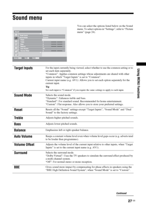 Page 2727 GB
Using MENU Functions
Sound menu
You can select the options listed below on the Sound 
menu. To select options in “Settings”, refer to “Picture 
menu” (page 24).
Target InputsFor the input currently being viewed, select whether to use the common setting or to 
set each item separately.
“Common”: Applies common settings whose adjustments are shared with other 
inputs in which “Target Inputs” is set to “Common”. 
Current input name (e.g. AV1): Allows you to set each option separately for the 
current...