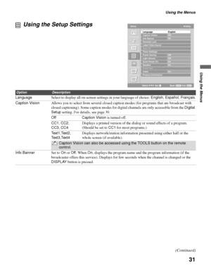 Page 31Using the Menus
31
Using the Menus
Using the Setup Settings
OptionDescription
LanguageSelect to display all on-screen settings in your language of choice: English, Español, Français.
Caption VisionAllows you to select from several closed caption modes (for programs that are broadcast with 
closed captioning). Some caption modes for digital channels are only accessible from the Digital 
Setup setting. For details, see page 39.
Off Caption Vision is turned off. 
CC1, CC2,
CC3, CC4Displays a printed version...