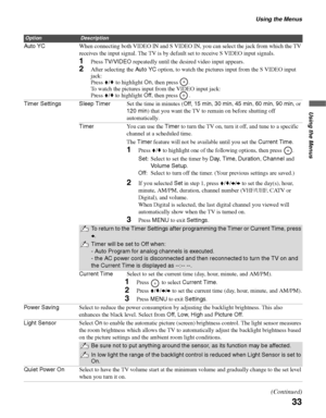 Page 33Using the Menus
33
Using the Menus
Auto YCWhen connecting both VIDEO IN and S VIDEO IN, you can select the jack from which the TV 
receives the input signal. The TV is by default set to receive S VIDEO input signals.
1Press TV/VIDEO repeatedly until the desired video input appears.
2After selecting the Auto YC option, to watch the pictures input from the S VIDEO input 
jack:
Press V/v to highlight On, then press  .
To watch the pictures input from the VIDEO input jack:
Press V/v to highlight Off, then...