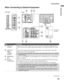 Page 13Getting Started
13
Getting StartedWhen Connecting to Optional Equipment
1
2
3
VIDEO 2 
IN
S VIDEO
VIDEO
L (MONO)
R
AUDIO
RGB 8
6
7
AUDIO
PC ININ L
R
VIDEO
AUDIO
(MONO)L
RVIDEO  IN
S VIDEO 1
Y
P
B
PR
L
R
HD/DVD IN(1080i/720p/480p/480i)3
5
4
AUDIO
 
DIGITAL OUT
(OPTICAL)
AUDIO OUT
VHF/UHF
(VAR/FIX)
AUD IO
56 4
0
9qs
qa
qd
8 7Left side
Rear
For service 
use only
ItemDescription
1VIDEO 2 IN 
S VIDEOConnects to the S VIDEO output jack on your camcorder or other video equipment that has 
S VIDEO. Provides...