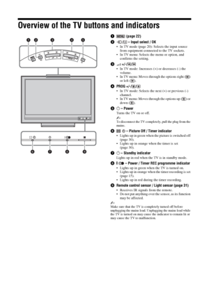 Page 1212 GB
Overview of the TV buttons and indicators
1 (page 22)
2/  – Input select / OK
 In TV mode (page 20): Selects the input source 
from equipment connected to the TV sockets.
 In TV menu: Selects the menu or option, and 
confirms the setting.
32 +/-/ /
 In TV mode: Increases (+) or decreases (-) the 
volume.
 In TV menu: Moves through the options right ( ) 
or left ( ).
4PROG +/-/ /
 In TV mode: Selects the next (+) or previous (-) 
channel.
 In TV menu: Moves through the options up ( ) or 
down ( )....