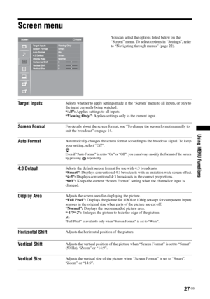 Page 2727 GB
Using MENU Functions
Screen menu
You can select the options listed below on the 
“Screen” menu. To select options in “Settings”, refer 
to “Navigating through menus” (page 22).
Target InputsSelects whether to apply settings made in the “Screen” menu to all inputs, or only to 
the input currently being watched.
“All”: Applies settings to all inputs.
“Viewing Only”: Applies settings only to the current input.
Screen FormatFor details about the screen format, see “To change the screen format manually...