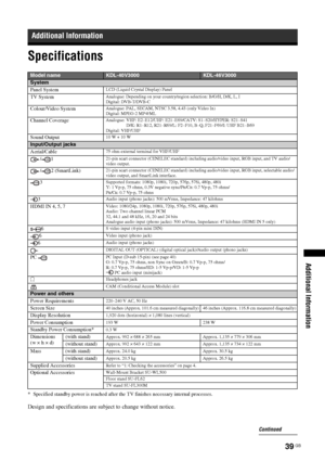 Page 3939 GB
Additional Information
Specifications
* Specified standby power is reached after the TV finishes necessary internal processes.
Design and specifications are subject to change without notice.
Additional Information
Model nameKDL-40V3000KDL-46V3000
System
Panel System
LCD (Liquid Crystal Display) Panel
TV SystemAnalogue: Depending on your country/region selection: B/G/H, D/K, L, I
Digital: DVB-T/DVB-C
Colour/Video SystemAnalogue: PAL, SECAM, NTSC 3.58, 4.43 (only Video In)
Digital: MPEG-2 MP@ML...