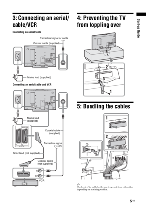 Page 55 GB
Start-up Guide3: Connecting an aerial/
cable/VCR4: Preventing the TV 
from toppling over
5: Bundling the cables
~The hook of the cable holder can be opened from either sides 
depending on attaching position.
Connecting an aerial/cable
Connecting an aerial/cable and VCR
Coaxial cable (supplied)
Mains lead (supplied)
Scart lead (not supplied)
VCR Mains lead
(supplied)
Coaxial cable
(not supplied)Coaxial cable
(supplied) Terrestrial signal or cable
Terrestrial signal
or cable
 