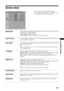 Page 2727 GB
Using MENU Functions
Screen menu
You can select the options listed below on the 
“Screen” menu. To select options in “Settings”, refer 
to “Navigating through menus” (page 22).
Target InputsSelects whether to apply settings made in the “Screen” menu to all inputs, or only to 
the input currently being watched.
“All”: Applies settings to all inputs.
“Viewing Only”: Applies settings only to the current input.
Screen FormatFor details about the screen format, see “To change the screen format manually...