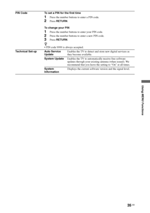 Page 35
35 GB
Using MENU Functions
PIN Code To set a PIN for the first time
1Press the number buttons to enter a PIN code.
2Press RETURN .
To change your PIN
1Press the number buttons to enter your PIN code.
2Press the number buttons to enter a new PIN code.
3Press  RETURN .
z
 PIN code 9999 is always accepted.
Technical Set-up Auto Service  UpdateEnables the TV to detect and store new digital services as 
they become available.
System Update Enables the TV to automatically receive free software 
updates...