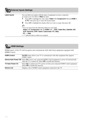 Page 4444
HDMI inputs of this TV will recognize and communicate with other Sony equipment equipped with 
HDMI Control.
External Inputs Settings
Label InputsYou can label your inputs with the name of equipment you have connected. 
To assign your own label or Skip the input:
1Press V/v to highlight the video input (Video 1-3, Component 1-2 and HDMI 1-
3, PC), then press   to select the desired input.
2Press V/v to highlight the display label you want to assign, then press  .
~
 You can select from the following...