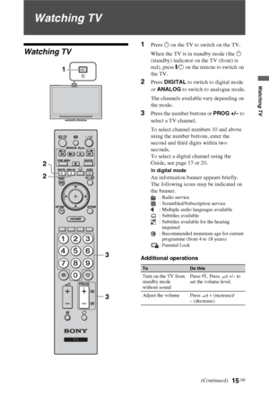 Page 15Watching TV
15 GB
Watching TV
Watching TV
1Press 1 on the TV to switch on the TV.
When the TV is in standby mode (the 1 
(standby) indicator on the TV (front) is 
red), press "/1 on the remote to switch on 
the TV.
2Press DIGITAL to switch to digital mode 
or ANALOG to switch to analogue mode.
The channels available vary depending on 
the mode.
3Press the number buttons or PROG +/– to 
select a TV channel.
To select channel numbers 10 and above 
using the number buttons, enter the 
second and third...