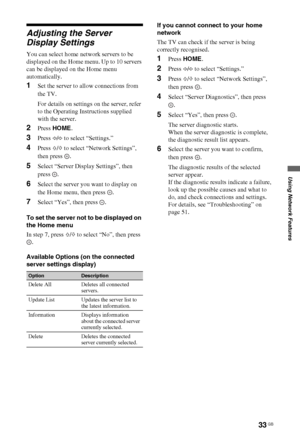 Page 3333 GB
Using Network Features
Adjusting the Server 
Display Settings
You can select home network servers to be 
displayed on the Home menu. Up to 10 servers 
can be displayed on the Home menu 
automatically.
1Set the server to allow connections from 
the TV.
For details on settings on the server, refer 
to the Operating Instructions supplied 
with the server.
2Press HOME.
3Press G/g to select “Settings.”
4Press F/f to select “Network Settings”, 
then press  .
5Select “Server Display Settings”, then 
press...