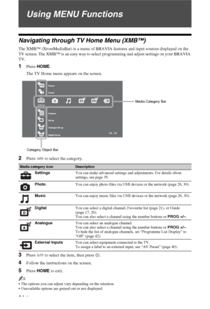 Page 3434 GB
Using MENU Functions
Navigating through TV Home Menu (XMB™)
The XMB™ (XrossMediaBar) is a menu of BRAVIA features and input sources displayed on the 
TV screen. The XMB™ is an easy way to select programming and adjust settings on your BRAVIA 
TV.
1Press HOME.
The TV Home menu appears on the screen.
2Press G/g to select the category.
3Press F/f to select the item, then press  .
4Follow the instructions on the screen.
5Press HOME to exit.
~
 The options you can adjust vary depending on the...