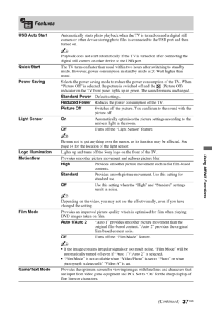 Page 3737 GB
Using MENU Functions
Features
USB Auto StartAutomatically starts photo playback when the TV is turned on and a digital still 
camera or other device storing photo files is connected to the USB port and then 
turned on.
~
Playback does not start automatically if the TV is turned on after connecting the 
digital still camera or other device to the USB port.
Quick StartThe TV turns on faster than usual within two hours after switching to standby 
mode. However, power consumption in standby mode is 20...