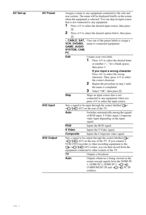 Page 4040 GB
AV Set-up AV PresetAssigns a name to any equipment connected to the side and 
rear sockets. The name will be displayed briefly on the screen 
when the equipment is selected. You can skip an input source 
that is not connected to any equipment.
1Press F/f to select the desired input source, then press 
.
2Press F/f to select the desired option below, then press 
.
-, CABLE, SAT, 
VCR, DVD/BD, 
GAME, AUDIO 
SYSTEM, CAM, 
PCUses one of the preset labels to assign a 
name to connected equipment....