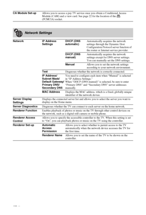 Page 4646 GB
CA Module Set-upAllows you to access a pay TV service once you obtain a Conditional Access 
Module (CAM) and a view card. See page 22 for the location of the   
(PCMCIA) socket.
Network Settings
Network IP Address 
SettingsDHCP (DNS 
automatic)Automatically acquires the network 
settings through the Dynamic Host 
Configuration Protocol server function of 
the router or Internet service provider.
DHCP (DNS 
manual)Automatically acquires the network 
settings except for DNS server settings. 
You can...