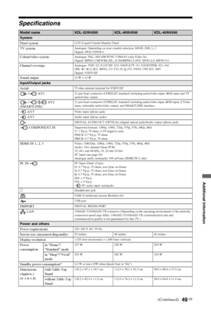 Page 4949 GB
Additional Information
Specifications
Model nameKDL-52W4500KDL-46W4500KDL-40W4500
System
Panel system
LCD (Liquid Crystal Display) Panel
TV systemAnalogue: Depending on your country selection: B/G/H, D/K, L, I
Digital: DVB-T/DVB-C
Colour/video systemAnalogue: PAL, SECAM NTSC 3.58/4.43 (only Video In)
Digital: MPEG-2 MP@ML/HL, H.264/MPEG-4 AVC HP@L4.0, MP@L3.0
Channel coverageAnalogue: VHF: E2–E12/UHF: E21–E69/CATV: S1–S20/HYPER: S21–S41
D/K: R1–R12, R21–R69/L: F2–F10, B–Q, F21–F69/I: UHF B21–B69...