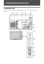 Page 2222 GB
Using Optional Equipment
Connecting Chart
You can connect a wide range of optional equipment to your TV. Connecting cables are not 
supplied.
( SMARTLINK )
A VDMPORTPC IN
1
2
12COMPONENT  ININ
IN3
123 4 5 6
7
8
9
0
qa
qs
qd
qf
DC  5V0.7A MAX
 