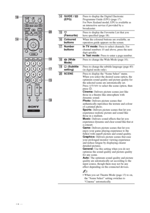 Page 1212 GB
qfGUIDE /   
(EPG)Press to display the Digital Electronic 
Programme Guide (EPG) (page 17).
For New Zealand model, EPG is available as 
an interactive service if provided by a 
broadcaster.
qg 
(Favourite)Press to display the Favourite List that you 
have specified (page 18).
qhColoured 
buttonsWhen the coloured buttons are available, an 
operation guide appears on the screen.
qjNumber 
buttonsIn TV mode: Press to select channels. For 
channel numbers 10 and above, press the next 
digit quickly.
In...