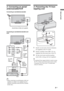 Page 55 GB
Start-up Guide
2: Connecting an aerial/
antenna/cable/VCR
Connecting an aerial/antenna/cable
Connecting an aerial/antenna/cable and 
VCR
~
 When connecting an aerial/antenna cable (not 
supplied), an adaptor (not supplied) may be 
required (Australian model and New Zealand 
model only).
3: Preventing the TV from 
toppling over
1Install a wood screw (4 mm in diameter, 
not supplied) in the TV stand.
2Install a machine screw (M4 × 20, not 
supplied) into the screw hole of the TV.
3Tie the wood screw...