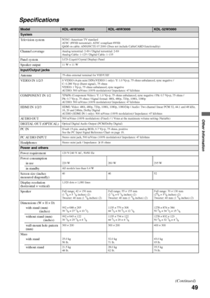 Page 4949
Other Information
Specifications
ModelKDL-40W3000KDL-46W3000KDL-52W3000
System
Television system
NTSC: American TV standard 
ATSC (8VSB terrestrial): ATSC compliant 8VSB
QAM on cable: ANSI/SCTE 07 2000 (Does not include CableCARD functionality)
Channel coverageAnalog terrestrial: 2-69 / Digital terrestrial: 2-69
Analog Cable: 1-125 / Digital Cable: 1-135
Panel systemLCD (Liquid Crystal Display) Panel
Speaker output11 W + 11 W
Input/Output jacks
Antenna
75-ohm external terminal for VHF/UHF
VIDEO IN...