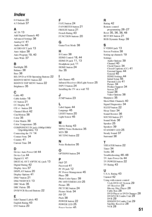 Page 5151 Index
0-9 buttons 20
4:3 Default 37
AAC IN 13
Add Digital Channels 40
Advanced Settings 36
Analog CC 41
Audio Out 40
AUDIO OUT jack 13
Auto Adjust 38
Auto Program 19, 40
Auto Wide 37
BBacklight 35
Balance 36
Bass 36
BD, DVD or STB Operating Buttons 22
BD/DVD MENU button 22
BD/DVD TOP MENU button 22
Brightness 35
CCable 40
Cable holder 18
CC button 21
CC Display 41
CH +/– button 24
Channel Block 42
CineMotion 38
Color 35
Color Matrix 39
Color Temperature 35
COMPONENT IN jack (1080p/1080i/...