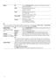 Page 4242
Rating OffTurns off Parental Lock. No programs are blocked from viewing 
based on their ratings.
ChildMaximum ratings permitted are:
U.S.: TV-Y, TV-G, G
Canada: C, G, TV-Y
YouthMaximum ratings permitted are:
U.S.: TV-PG, PG
Canada: C8+, PG, 8 ans+, TV-PG
Young AdultMaximum ratings permitted are:
U.S.: TV-14, PG-13
Canada: 14+, 13 ans+, TV-14
CustomSets ratings manually.
U.S.: See page 43 for details.
Canada: See page 43 for details.
~
 If you are not familiar with the parental guideline rating system,...