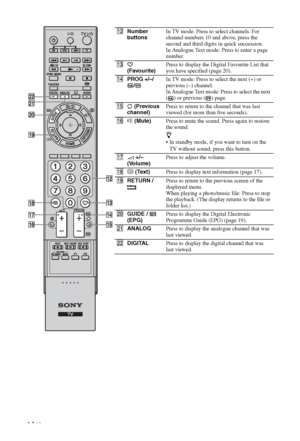 Page 14
14 GB
qsNumber 
buttons In TV mode: Press to select channels. For 
channel numbers 10 and above, press the 
second and third digits in quick succession.
In Analogue Text mode: Press to enter a page 
number.
qd  
(Favourite) Press to display the Digital Favourite List that 
you have specified (page 20).
qf PROG +/–/
/ In TV mode: Press to select the next (+) or 
previous (–) channel.
In Analogue Text mode: Press to select the next 
( ) or previous ( ) page.
qg  (Previous 
channel) Press to return to the...