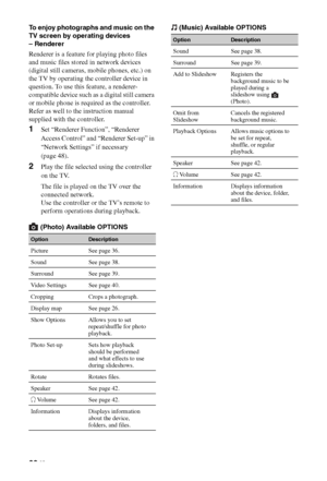 Page 32
32 GB
To enjoy photographs and music on the 
TV screen by operating devices
– Renderer
Renderer is a feature for playing photo files 
and music files stored in network devices 
(digital still cameras, mobile phones, etc.) on 
the TV by operating the controller device in 
question. To use this feature, a renderer-
compatible device such as a digital still camera 
or mobile phone is required as the controller. 
Refer as well to the instruction manual 
supplied with the controller.
1Set “Renderer...