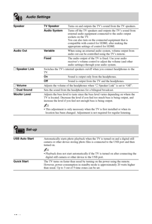 Page 42
42 GB
Audio Settings
Speaker TV SpeakerTurns on and outputs the TV’s sound from the TV speakers.
Audio System Turns off the TV speakers and outputs the TV’s sound from 
external audio equipment connected to the audio output 
sockets on the TV.
You can also turn on the connected equipment that is 
compatible with control for HDMI, after making the 
appropriate settings of control for HDMI.
Audio Out Variable When using an external audio system, volume output from 
audio out can be controlled using the...