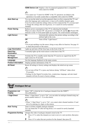 Page 44
44 GB
HDMI Device ListDisplays a list of connected equipment that is compatible 
with control for HDMI.
~
 You cannot use “Control for HDMI” if the TV operations are linked to the 
operations of an audio system that is compatible with control for HDMI.
Auto Start-up You can run the initial set-up that appeared when you first connected the TV, and 
select the language and country/area, or tune in all available channels again.
Even if you have made the settings when you first connected the TV, you may...