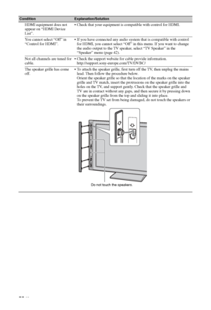 Page 56
56 GB
HDMI equipment does not 
appear on “HDMI Device 
List”. Check that your equipment is compatible with control for HDMI.
You cannot select “Off” in 
“Control for HDMI”.  If you have connected any audio system that is compatible with control 
for HDMI, you cannot select “Off” in this menu. If you want to change 
the audio output to the TV speaker, select “TV Speaker” in the 
“Speaker” menu (page 42).
Not all channels are tuned for 
cable.  Check the support website for cable provide information....
