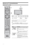 Page 12
12 GB
Remote and TV Controls/Indicators
Remote and TV controls
ButtonDescription
1TV "/1  (TV 
standby) Press to turn the TV on and off from standby 
mode.
2 1 (Power) Press to turn the TV on or off.
~
 To disconnect the TV completely, turn off the 
TV, then unplug the mains lead from the 
mains.
3  (Screen 
mode) Press to change the screen format (page 18).
4 AUDIO In analogue mode: Press to change the dual 
sound mode (page 39).
In digital mode: Press to change the language 
to be used for the...