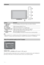 Page 16
16 GB
~
 Make sure that the TV is completely turned off before unplugging the mains lead. Unplugging the mains lead while the TV is turned on may cause the indicator  to remain lit or may cause the TV to malfunction.
The operation guide provides help on how to operate the TV using the remote, and is displayed at 
the bottom of the screen. Use the remote buttons shown on the operation guide.
Indicators
IndicatorDescription
1Light sensor 
(page 44) Do not put anything over the sensor, doing so may affect...