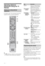 Page 28
28 GB
Operating Optional 
Equipment Using the TV 
Remote
For details, refer to the operating instructions 
supplied with the connected equipment.
z
N button has a tactile dot. Use the tactile dot 
as a reference when operating other equipment.
This remote is preset to operate Sony TVs, and 
most Sony Blu-ray disc players, DVD players, 
DVD/HDD recorders, and audio systems 
(Home Theatre, etc.).
To control Blu-ray disc players, DVD players, 
and DVD/HDD recorders of other 
manufacturers (and some other...