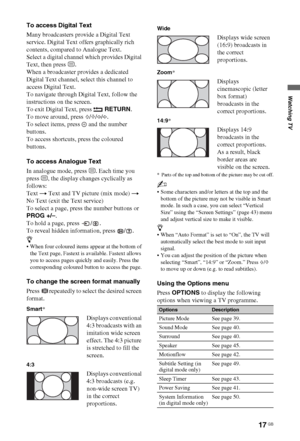 Page 1717 GB
Watching TV
To access Digital Text
Many broadcasters provide a Digital Text 
service. Digital Text offers graphically rich 
contents, compared to Analogue Text.
Select a digital channel which provides Digital 
Text, then press /.
When a broadcaster provides a dedicated 
Digital Text channel, select this channel to 
access Digital Text.
To navigate through Digital Text, follow the 
instructions on the screen.
To exit Digital Text, press   RETURN.
To move around, press F/f/G/g.
To select items, press...