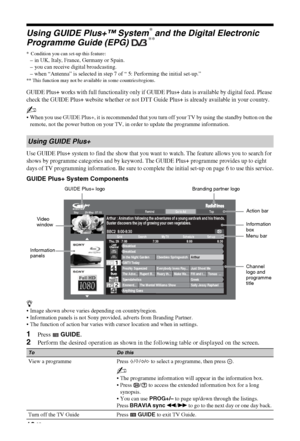 Page 1818 GB
Using GUIDE Plus+™ System* and the Digital Electronic 
Programme Guide (EPG) **
* Condition you can set-up this feature:
– in UK, Italy, France, Germany or Spain.
– you can receive digital broadcasting.
– when “Antenna” is selected in step 7 of “ 5: Performing the initial set-up.”
** This function may not be available in some countries/regions.
GUIDE Plus+ works with full functionality only if GUIDE Plus+ data is available by digital feed. Please 
check the GUIDE Plus+ website whether or not DTT...