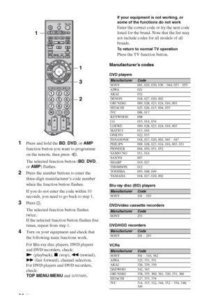 Page 3232 GB
1Press and hold the BD, DVD, or AMP 
function button you want to programme 
on the remote, then press  .
The selected function button (BD, DV D, 
or AMP) flashes.
2Press the number buttons to enter the 
three-digit manufacturer’s code number 
when the function button flashes. 
If you do not enter the code within 10 
seconds, you need to go back to step 1.
3Press .
The selected function button flashes 
twice.
If the selected function button flashes five 
times, repeat from step 1.
4Turn on your...