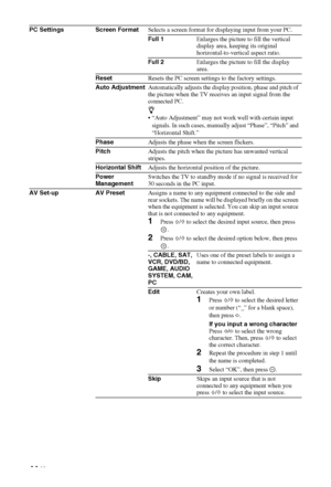 Page 4444 GB
PC Settings Screen FormatSelects a screen format for displaying input from your PC.
Full 1Enlarges the picture to fill the vertical 
display area, keeping its original 
horizontal-to-vertical aspect ratio.
Full 2Enlarges the picture to fill the display 
area.
ResetResets the PC screen settings to the factory settings.
Auto AdjustmentAutomatically adjusts the display position, phase and pitch of 
the picture when the TV receives an input signal from the 
connected PC.
z
 “Auto Adjustment” may not...