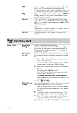 Page 4848 GB
LNAImproves the picture quality for individual channels in the 
case of very weak broadcast signals (noisy picture).
If you cannot see any improvement in the picture quality even 
if you set to “On”, set this option to “Off” (factory setting).
SkipSkips unused analogue channels when you press PROG +/– 
to select channels. (You can still select a skipped channel 
using the number buttons.)
DecoderShows and records the scrambled channel selected when 
using a decoder connected directly to scart...