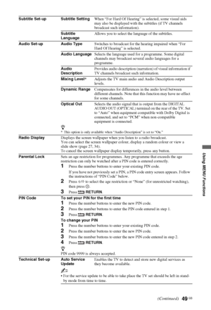 Page 4949 GB
Using MENU Functions
Subtitle Set-up Subtitle SettingWhen “For Hard Of Hearing” is selected, some visual aids 
may also be displayed with the subtitles (if TV channels 
broadcast such information).
Subtitle 
LanguageAllows you to select the language of the subtitles.
Audio Set-up Audio TypeSwitches to broadcast for the hearing impaired when “For 
Hard Of Hearing” is selected.
Audio LanguageSelects the language used for a programme. Some digital 
channels may broadcast several audio languages for a...