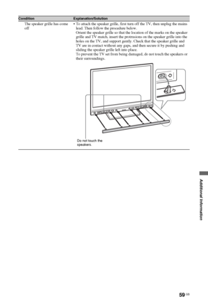 Page 5959 GB
Additional Information
The speaker grille has come 
off To attach the speaker grille, first turn off the TV, then unplug the mains 
lead. Then follow the procedure below.
Orient the speaker grille so that the location of the marks on the speaker 
grille and TV match, insert the protrusions on the speaker grille into the 
holes on the TV, and support gently. Check that the speaker grille and 
TV are in contact without any gaps, and then secure it by pushing and 
sliding the speaker grille left into...