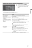 Page 2121 GB
Watching TV
1In digital mode, press   GUIDE.
2Perform the desired operation as shown in 
the following table or displayed on the 
screen.
** This function may not be available in some countries/regions.
To switch the GUIDE (Sony Guide or GUIDE Plus+), see page 50.
Using the Digital Electronic Programme Guide (EPG) **
001   BBC ONE
002   BBC TWO
003    ITV1
004   Channel 4
005   Five
006   ITV2 
007   BBC THREE
008   BBC FOUR
009   ITV3 
010   SKY THREE
  
Category 30 min ViewNextPrevious
Homes...